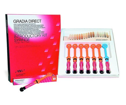 Gradia Direct Posterior Standard